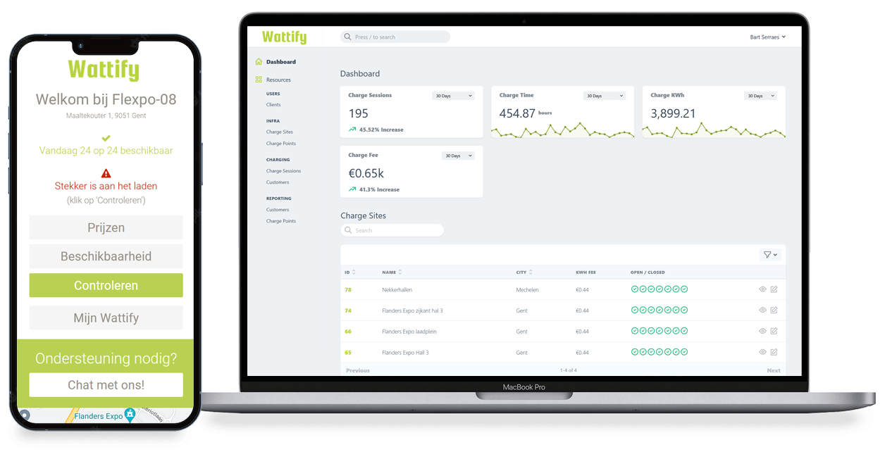 Wattify-platform